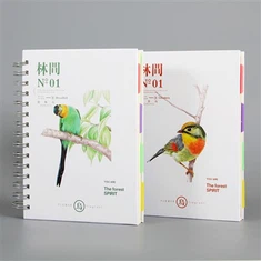 Spiral bog'langan chop etish